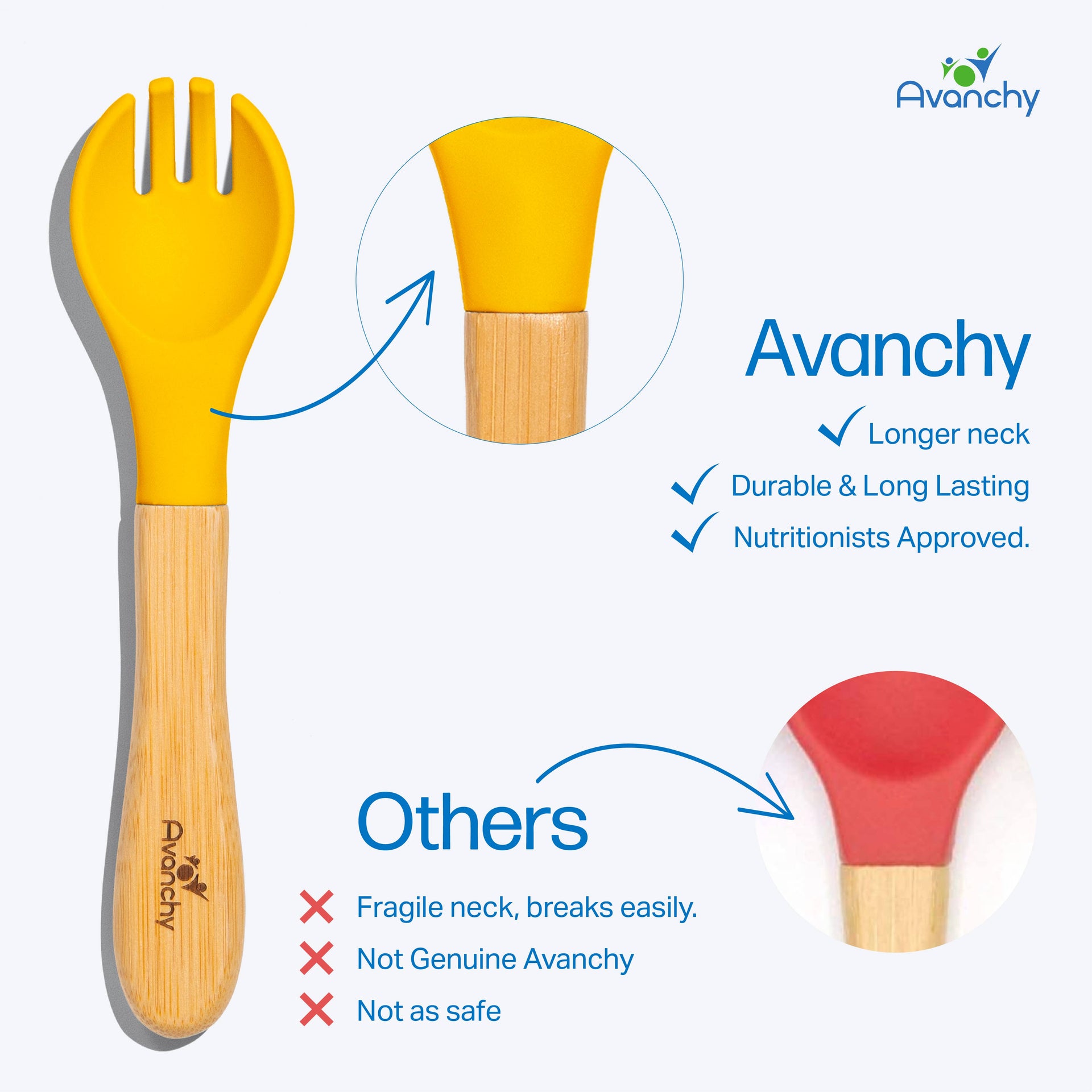 Avanchy - Avanchy Bamboo and Silicone Toddler Training Forks